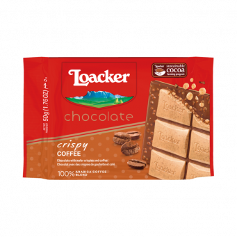 Chocolates