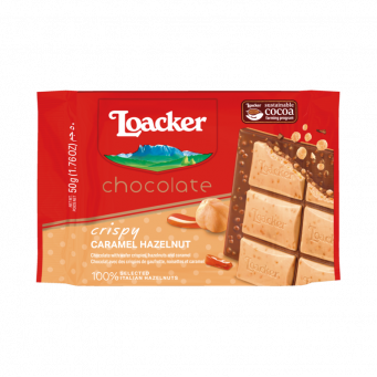 Chocolates