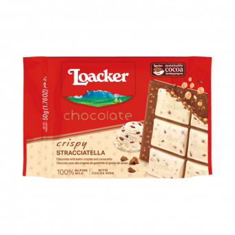 Chocolates